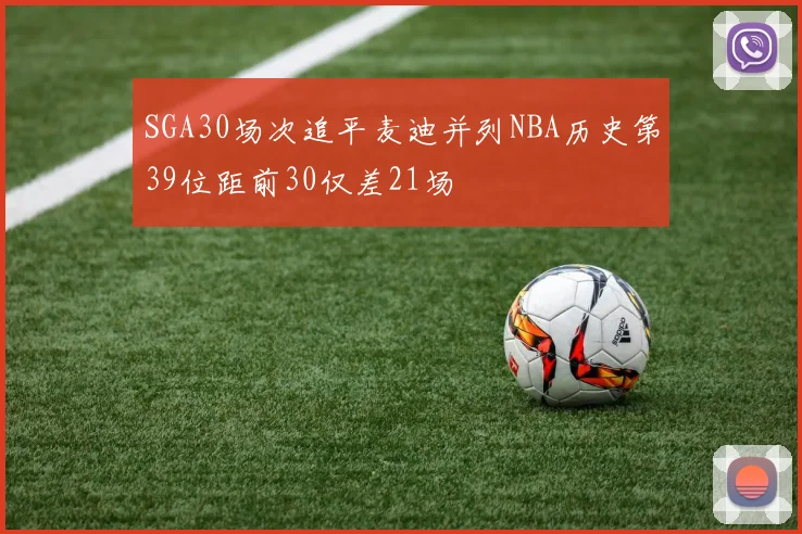 SGA30场次追平麦迪并列NBA历史第39位距前30仅差21场